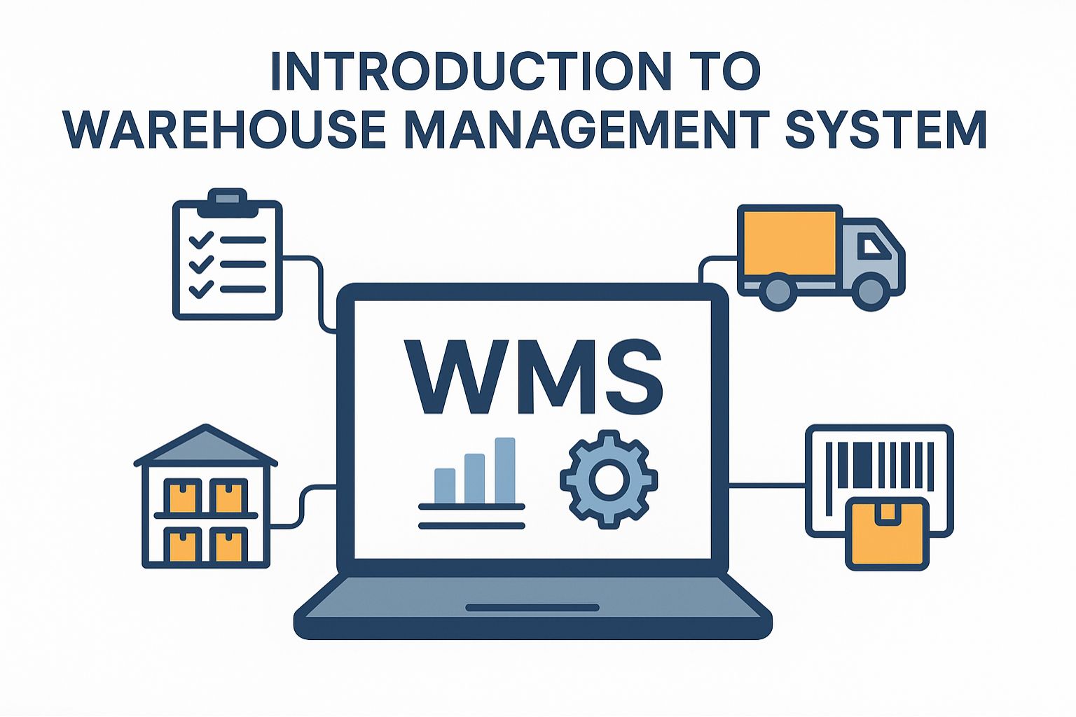wms introduction
