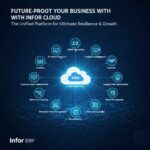 infor Partners