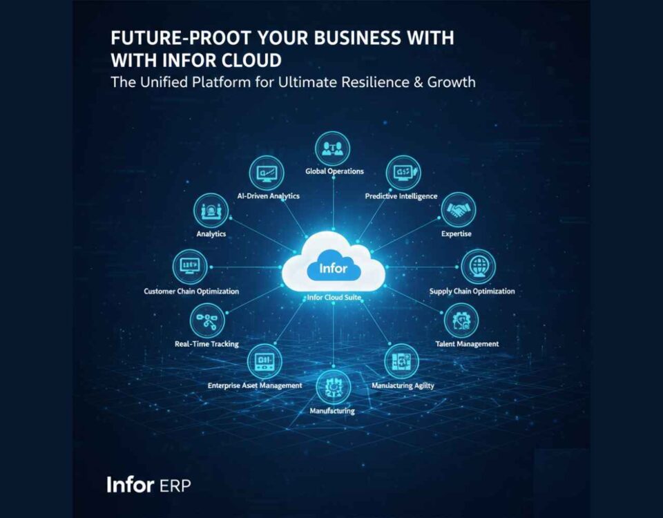 infor Partners
